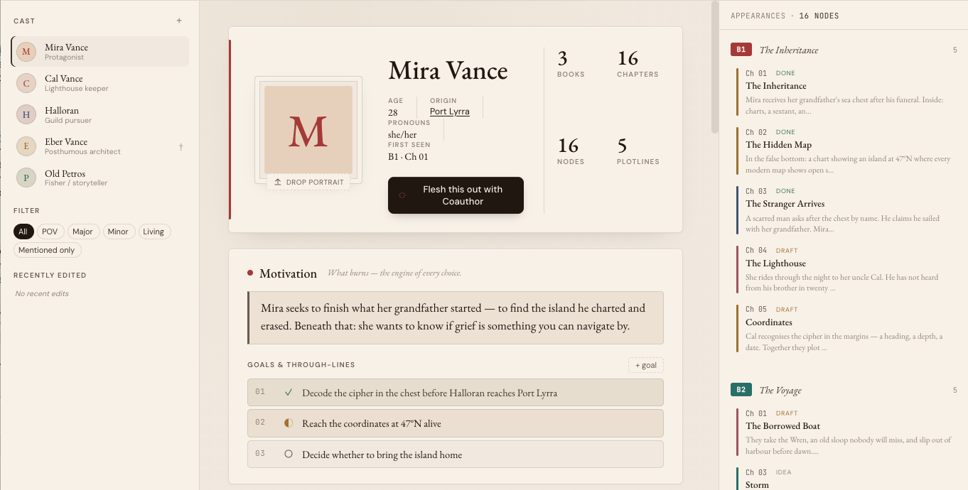 Character profile for Mira Vance showing appearances across books and plotlines